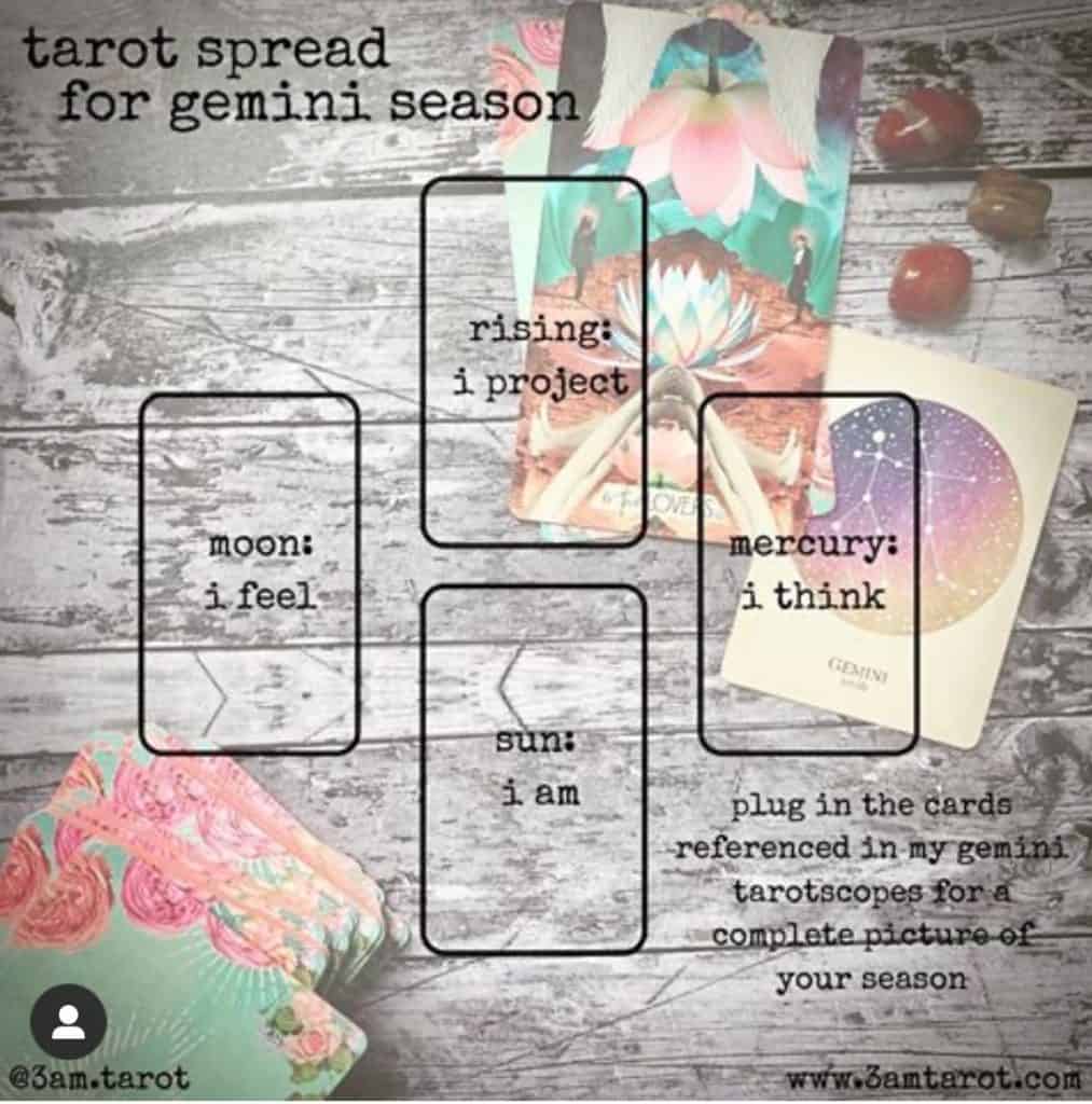Gemini Season Tarot Spread Ancestral Tarot, Grimoire, & Magick