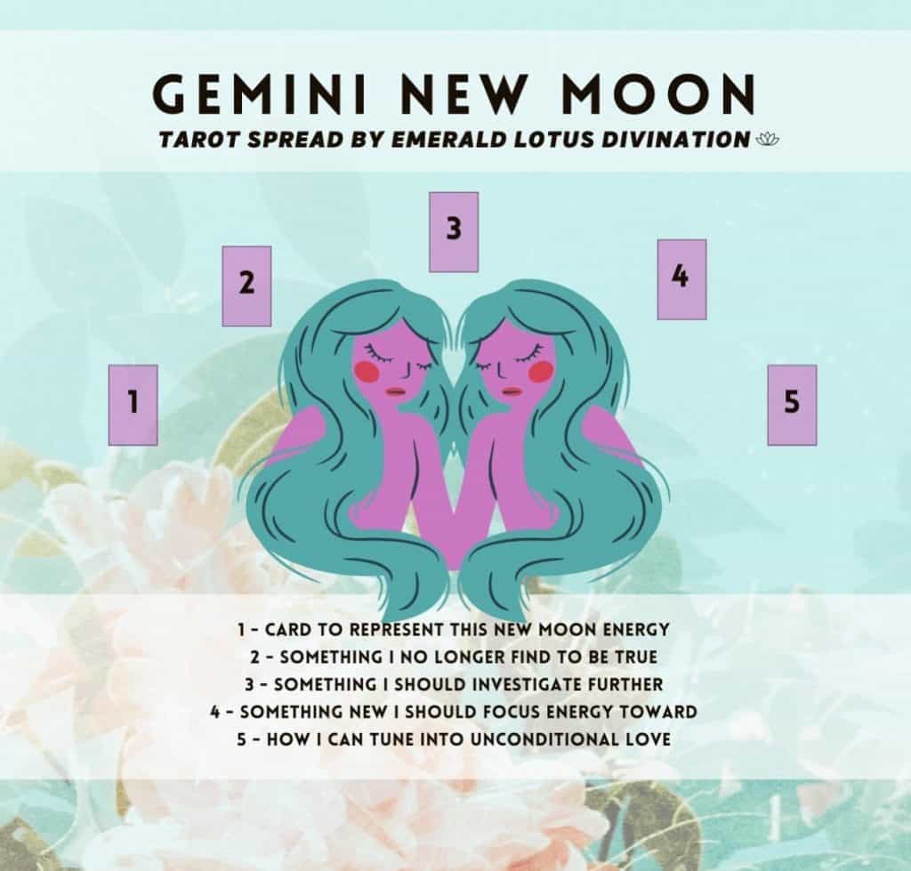 Gemini New Moon Spread – Ancestral Tarot, Grimoire, & Magick